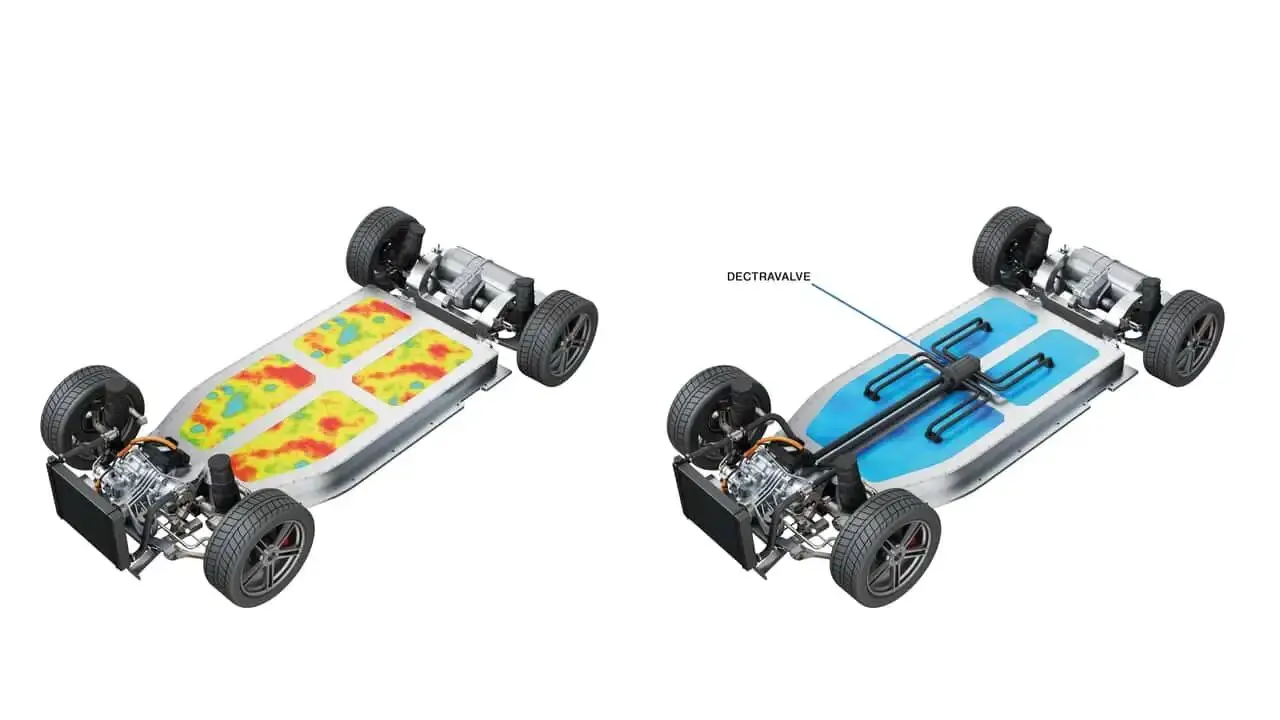 Diagrama do sistema de resfriamento Dectravalve, comparando a um sistema convencional