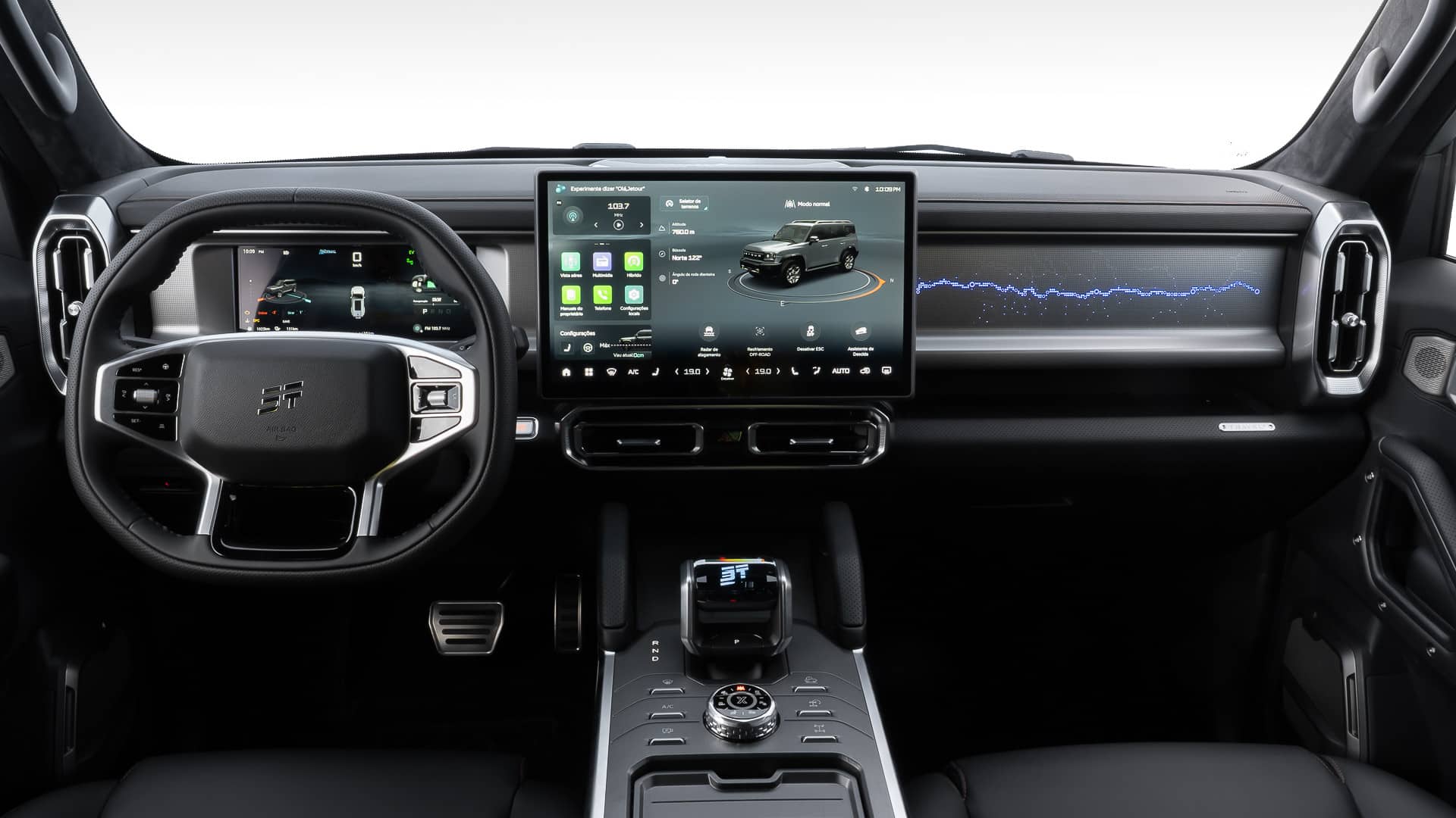 Jetour T2 XWD, interior