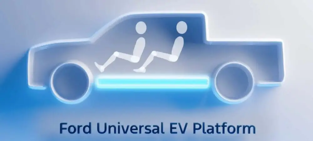 Ilustração da Ford Universal Platform, com uma picape com dois bonecos